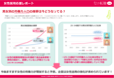 【女の転職type】女性採用が企業にもたらす3つのメリットとは?