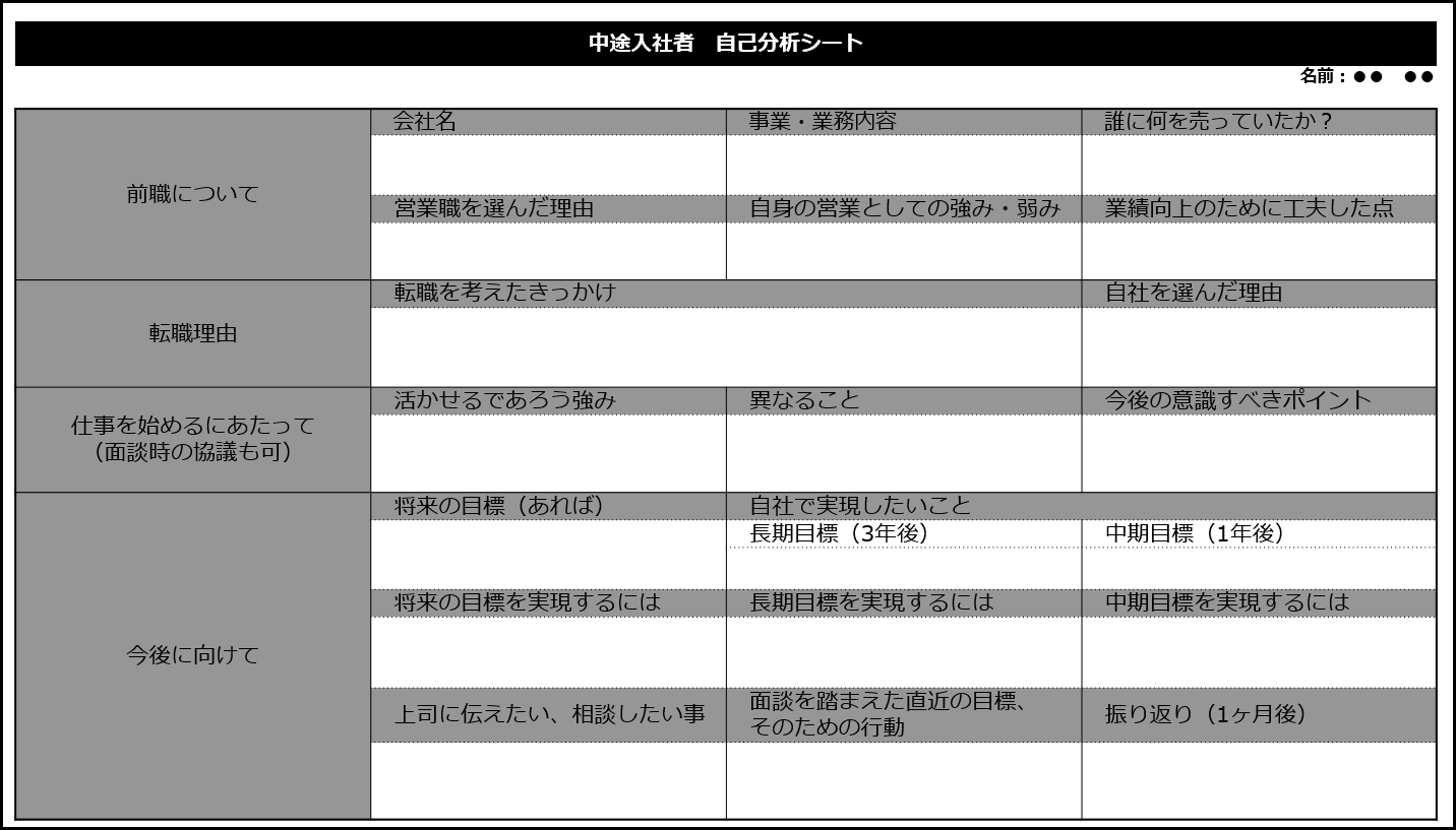 中途入社者 自己分析シート