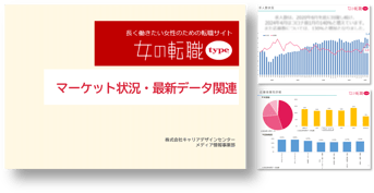 採用市場動向