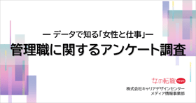 questionnaire-of-management_210912