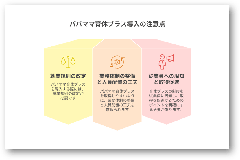 パパママ育休プラス2-03-202507