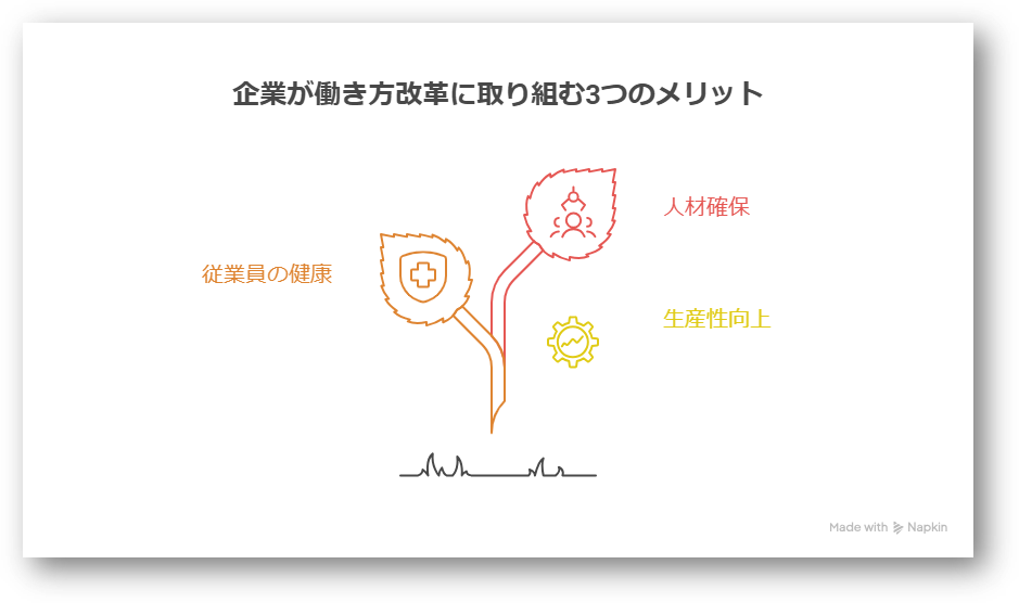 【2026年度版】働き方改革推進支援助成金をわかりやすく解説!1-13-20260903