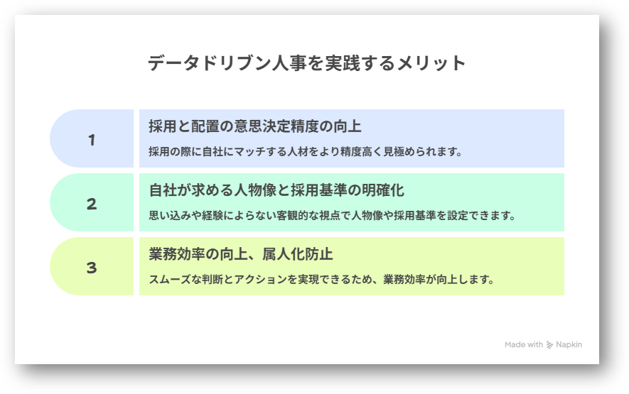 データドリブン人事1-03-202512
