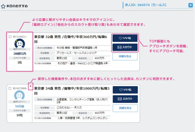 typeの機能