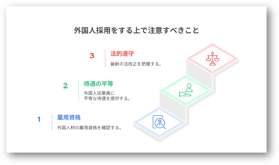 外国人採用1-03-202508