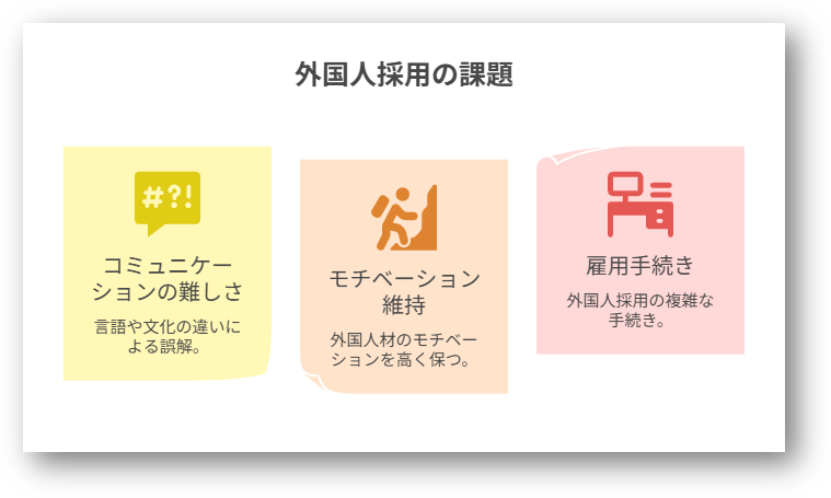 外国人採用3-03-202508
