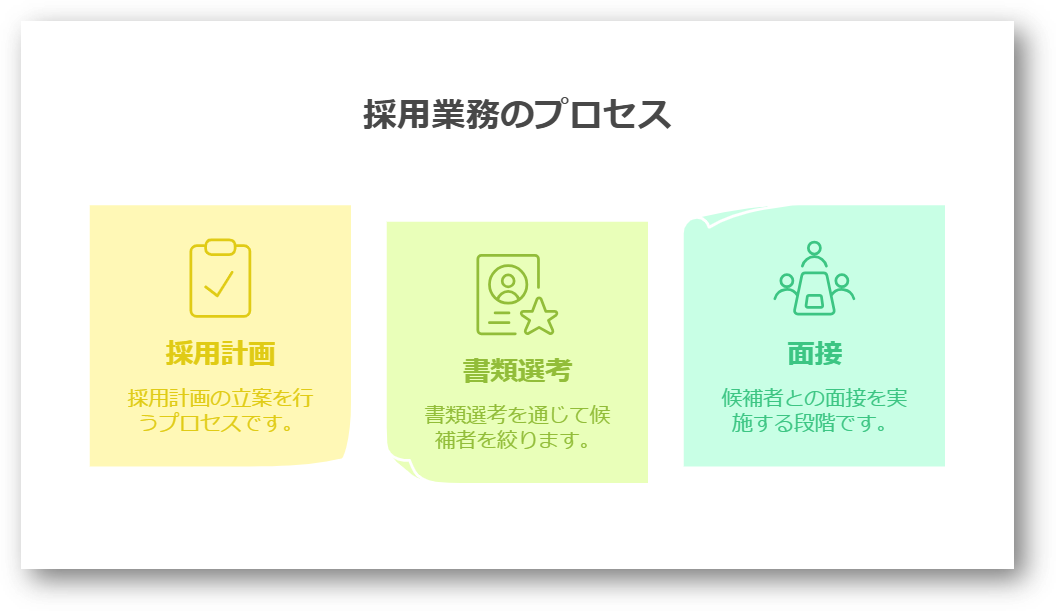 採用業務とは1-03-202502