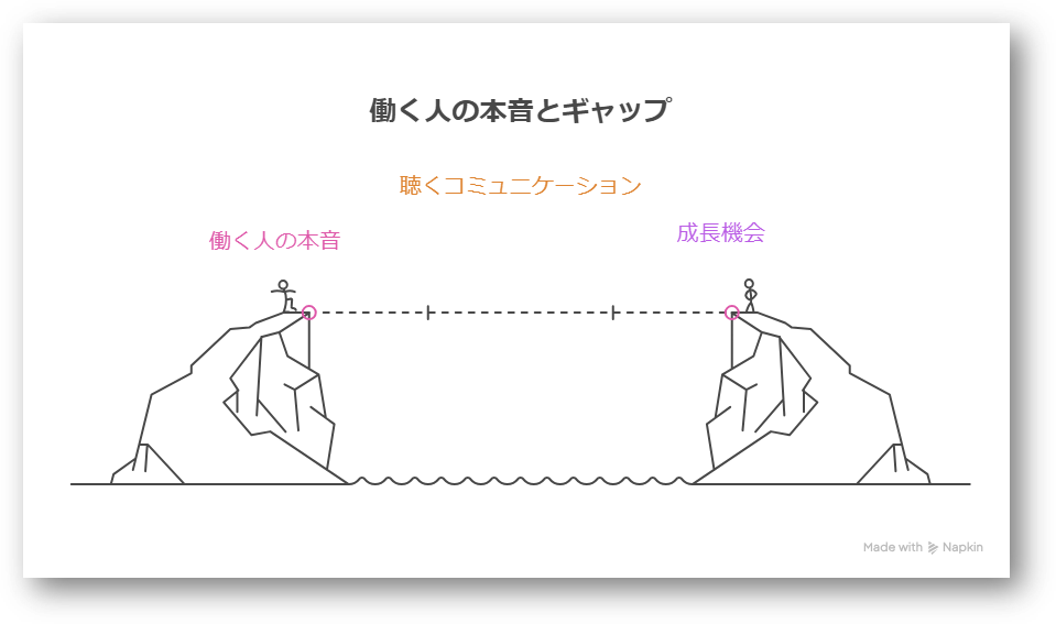 管理職に向いている人の特徴6選!見極め方や育成のポイントを解説2-13-20260723