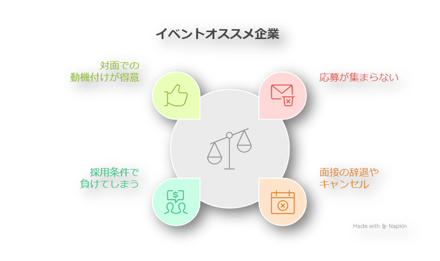 転職フェア-2-13-20250912