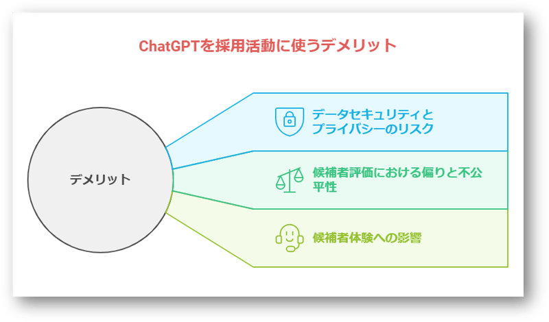 ChatGPT3-08-241212