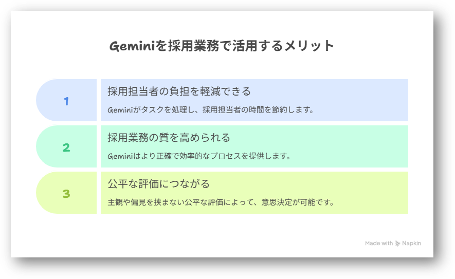 Gemini採用-03-202512