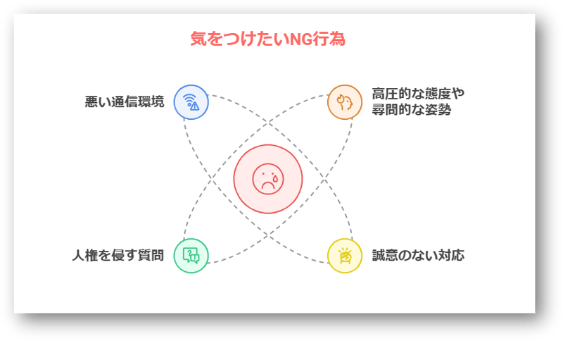 中途採用面接官向け】本音を引き出す質問例や志望度を上げる面接テクニックとは？