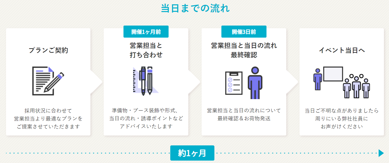 typeエンジニア転職フェア当日までの流れ-01-240904