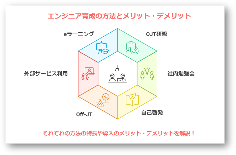 エンジニア教育5-08-241224