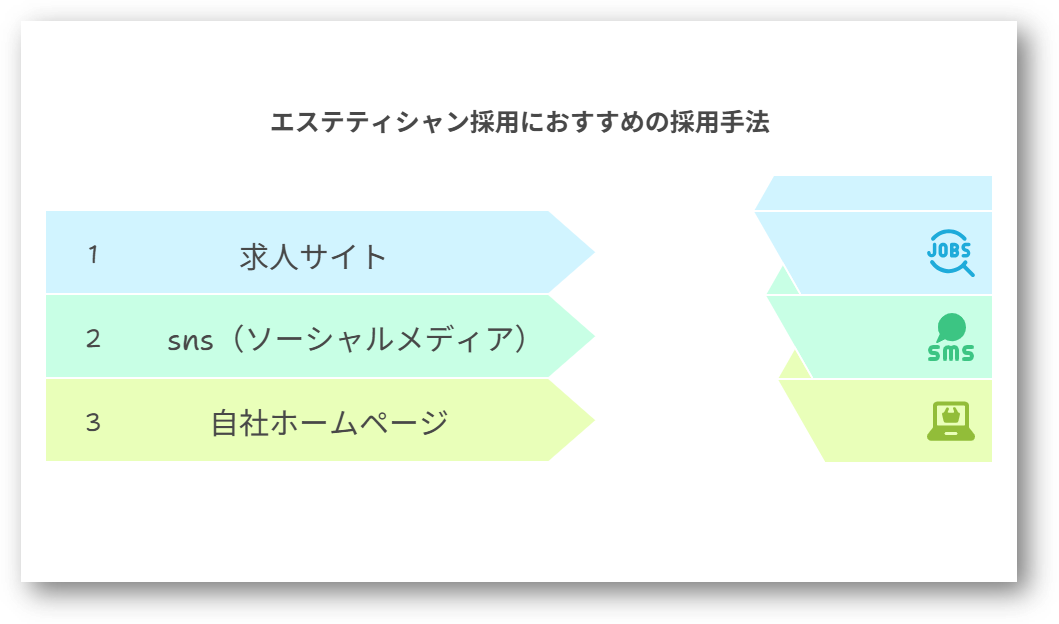 エステティシャン採用1-03-202507