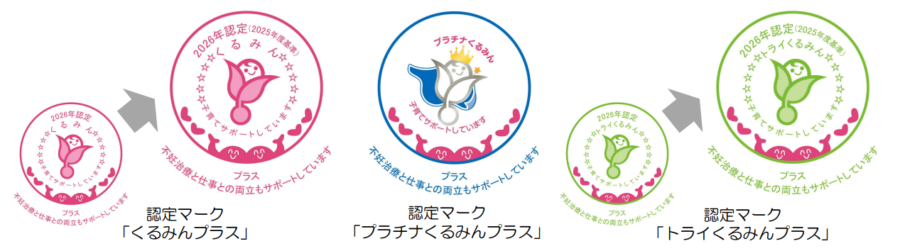 くるみんプラス認定マーク