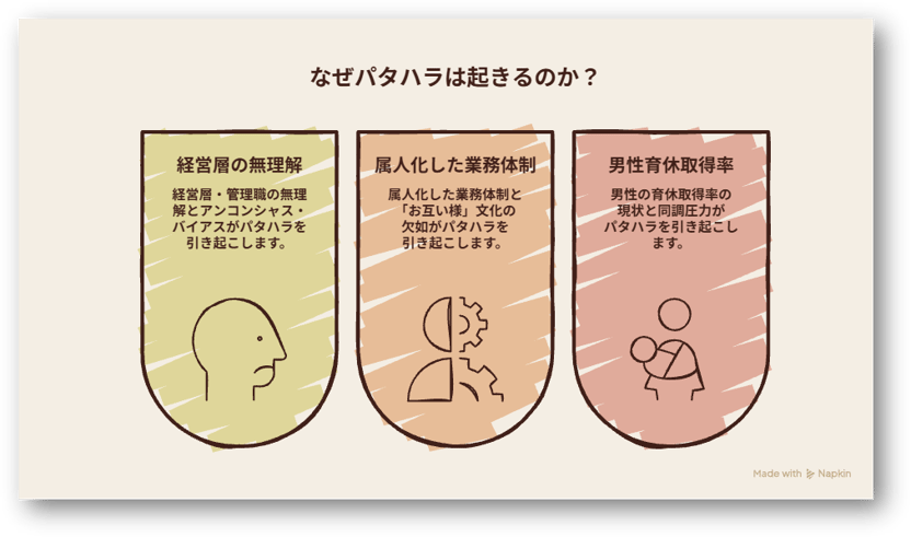 パタハラ対策【2026年最新】企業の法的リスクと取るべき措置2-14-20260713