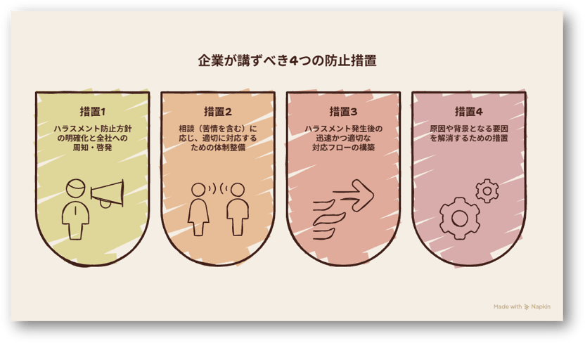 パタハラ対策【2026年最新】企業の法的リスクと取るべき措置3-14-20260713