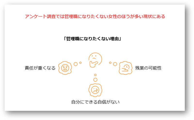 女性のキャリア支援2-08-241223