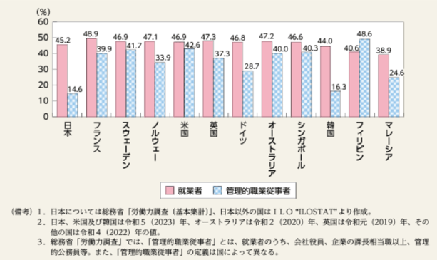 女性リーダー3-02-202409