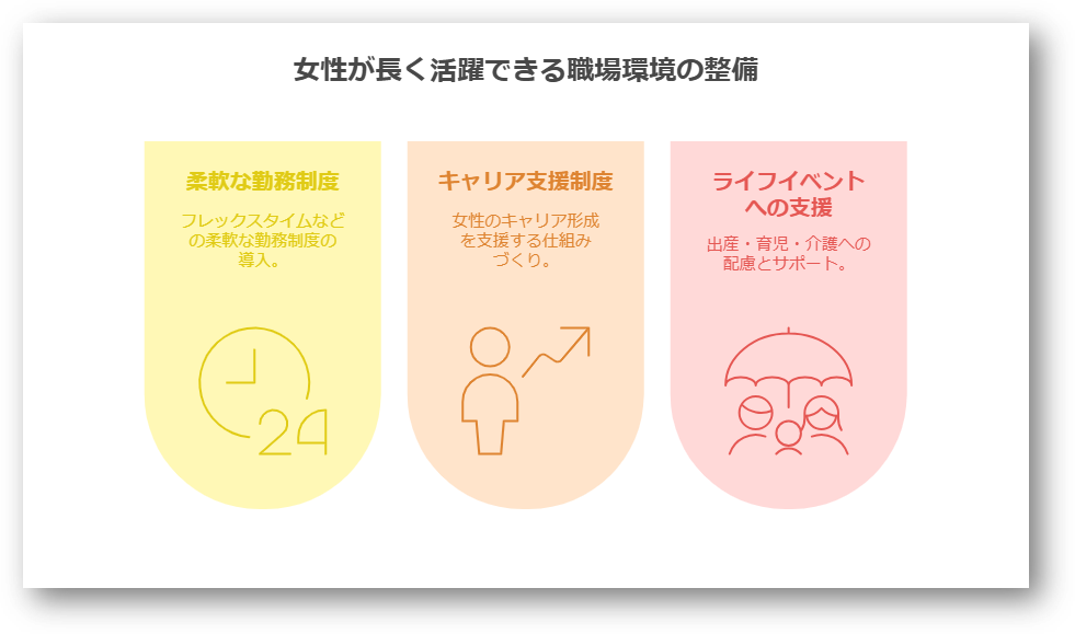 女性採用による企業のメリット5つ3-03-202505