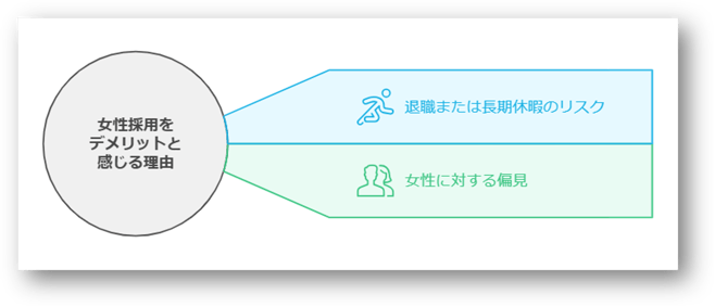 女性採用デメリット1-03-202411