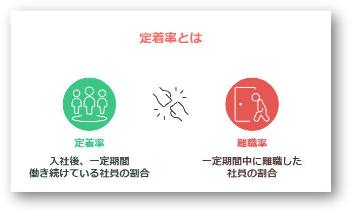 女性社員の定着率を高める6つの方法とは?具体的なステップも解説!