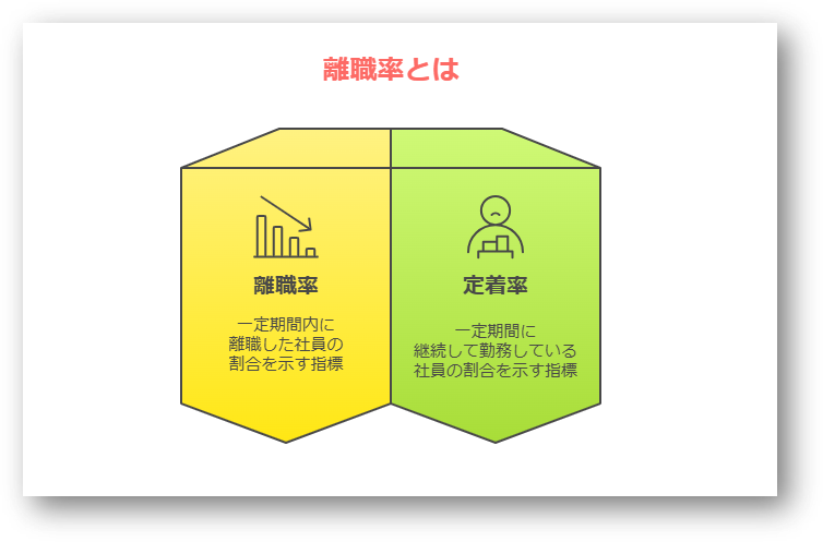 女性社員の離職防止1-08-250207