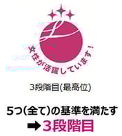 eruboshi_02n-02-220301