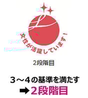 eruboshi_03n-02-220301