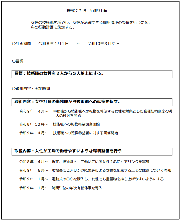 Example of a general business owner action plan (Part 2)-99-260611