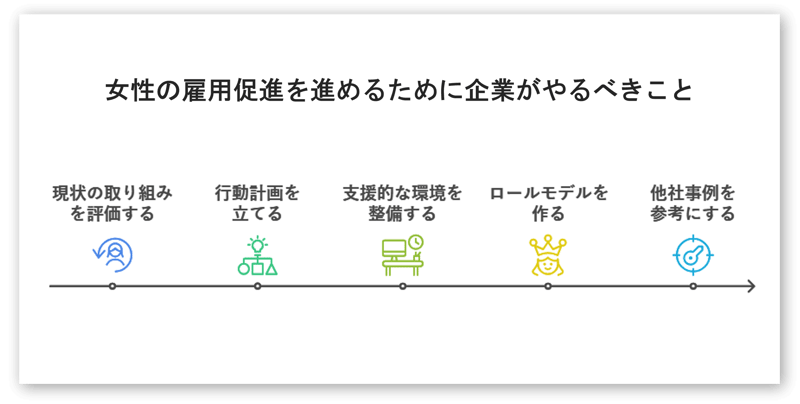 女性の雇用促進を進めるために企業がやるべきこ-01-241227
