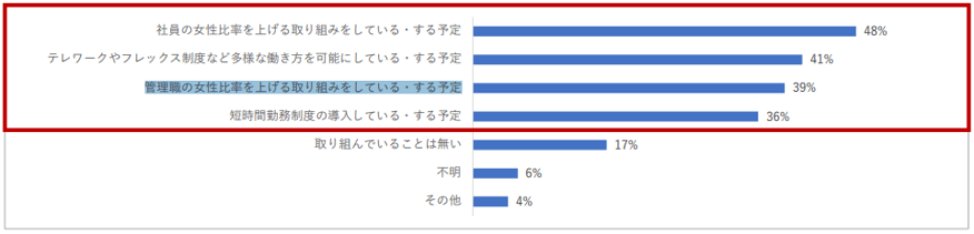 人事アンケート回答-01-241030