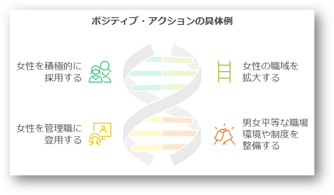 ポジティブ・アクションとは？具体例やメリットをわかりやすく解説！